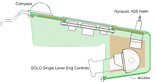 Bertram 31 - Bridge Console - Working Drawings
